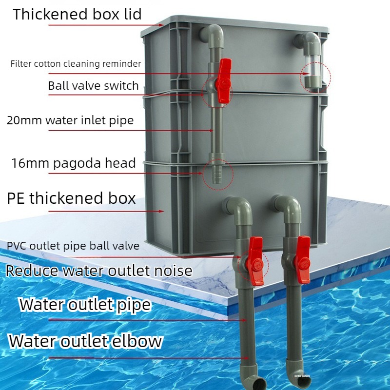 Filtro Externo de Goteo DIY pa - Marine Aquarium Overflow reseña y precio