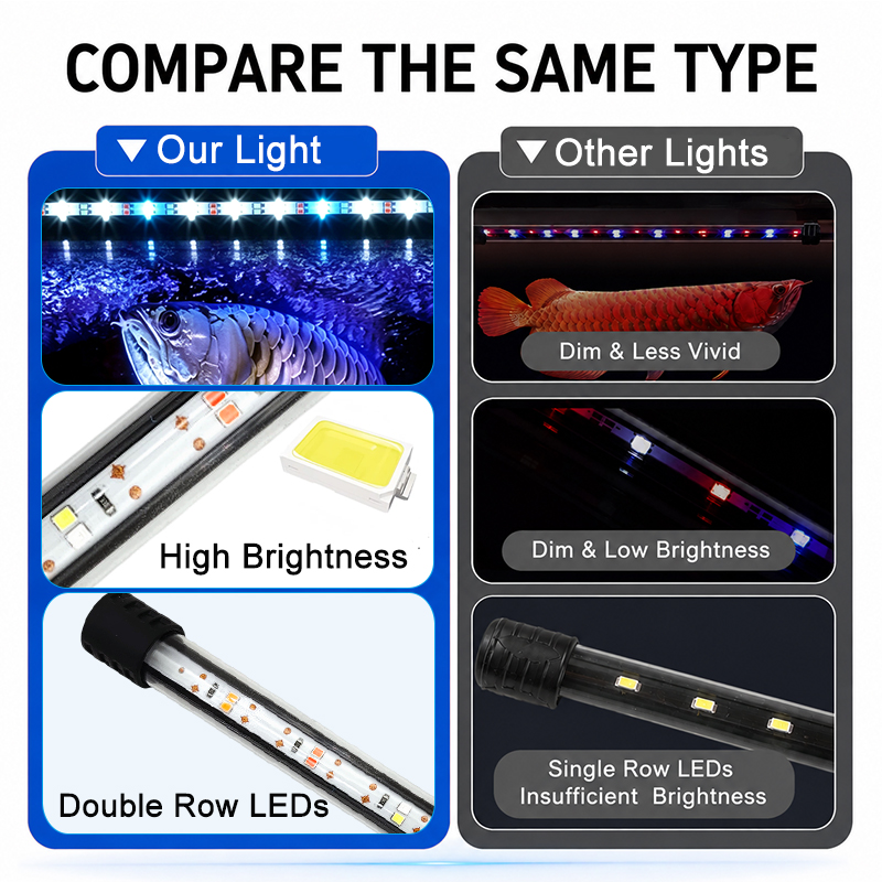 Tira de luces LED para acuario - Marine Aquarium Nano reseña y precio
