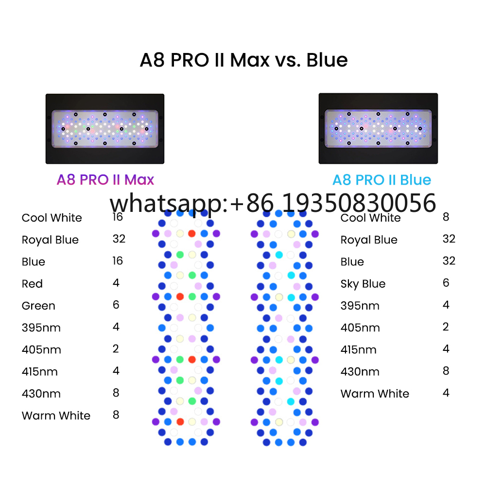 Lámpara LED Marina para Acuari - Aquarium Marine reseña y precio